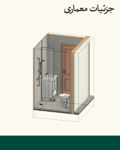 معماری1
